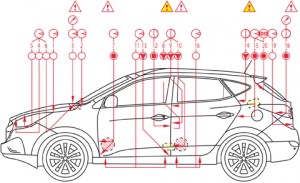 Sprutchema Hyundai sida